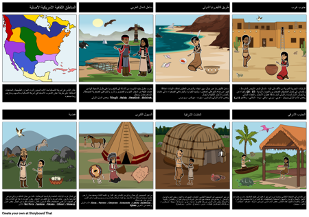 المناطق الثقافية للشعوب الأصلية في أمريكا الشمالية