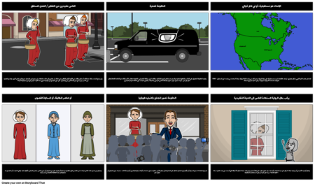ديستوبيان، العناصر، إلى داخل، ال التعريف، هاندميد's، حكاية
