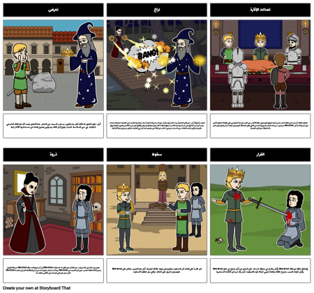 الملك آرثر وفرسان المائدة المستديرة - مؤامرة مخطط