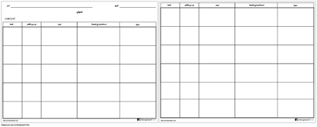 المفردات - متعددة كلمة التخطيط - مزيد من التفاصيل