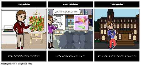 المدى القصير المدى المتوسط ​​الأهداف طويلة الأجل