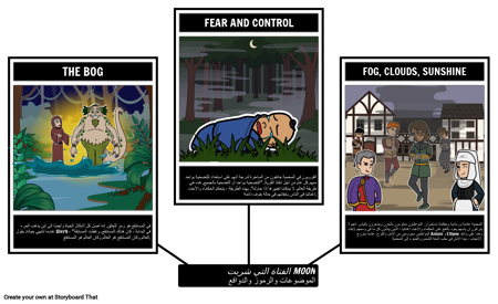 الفتاة التي شربت القمر المواضيع والرموز والزخارف