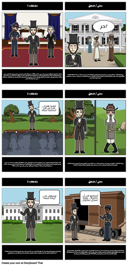 ابراهام لنكولن الرئاسة تحليل إعلان تحرير العبيد