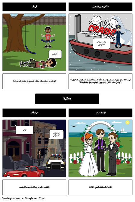 حطام غير قابل للتجزئة من رمز تيتانيك - المفردات