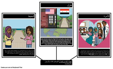 كلمات أخرى للموضوعات الرئيسية والرموز والزخارف