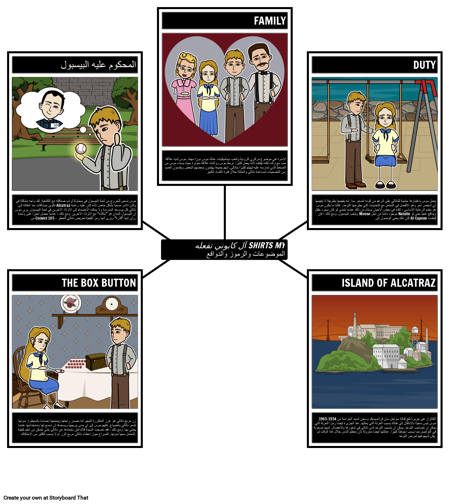 آل كابوني يقوم بملامح القمصان والرموز والزخارف