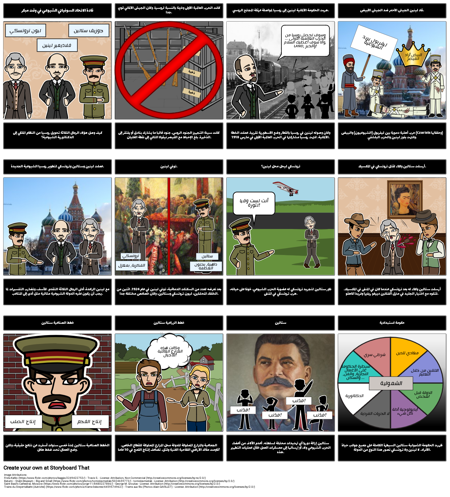 لينين، تروتسكي وستالين في التأثير على الشيوعية