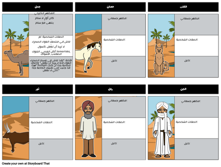 كيف حصلت على راحلته الحدبة - مخطط توزيع الأحرف