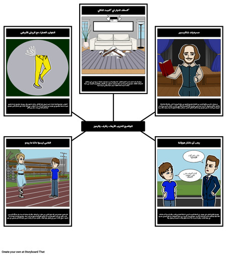 الموضوعات، الزخارف، والرموز في الحروب الأربعاء