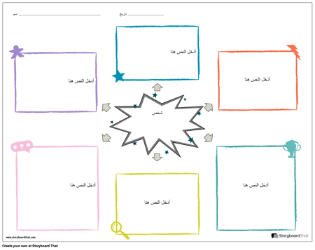 السيرة الذاتية منظم الجرافيك المناظر الطبيعية