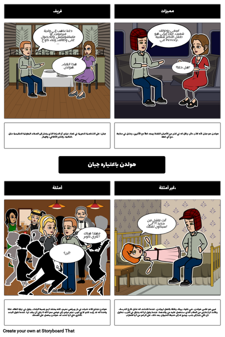 الماسك في راي هولدن باعتباره الشخصية الرئيسية