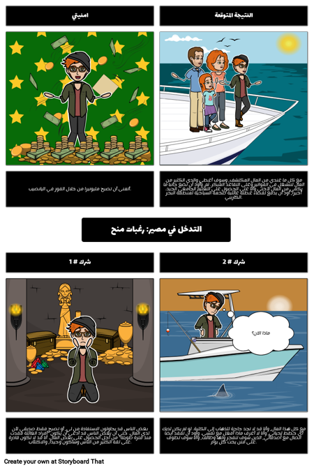 التدخل في مصير: أمنيات التنازل عن مخلب القرد