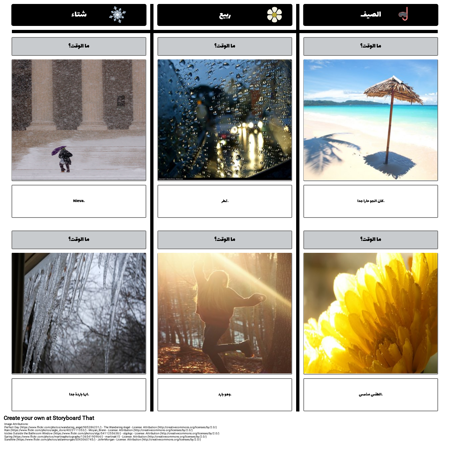 الطقس، الفصول، شهرين، الأنشطة: الطقس التعبير