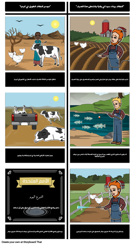 موسم الجفاف الطويل في كينيا - قارن / التباين