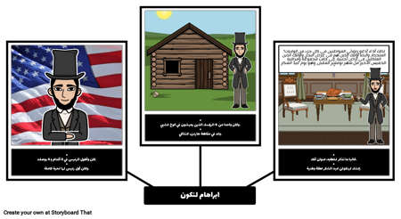 إذن أنت تريد أن يكون الرئيس؟ - الرئيس حقائق