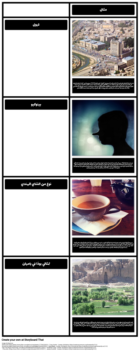 حرف، والموضوعات، والدوافع في ألف شمس مشرقة