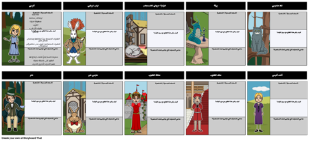 مغامرات أليس في بلاد العجائب - خريطة شخصية