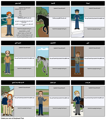 ال التعريف، الأسود، الفحل، ألفباء، الخريطة