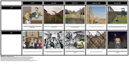 الصبي في مخطط نوم - مقارنة الكتاب إلى فيلم