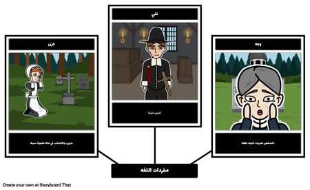 الشباب غودمان براون المفردات الجرافيك منظم