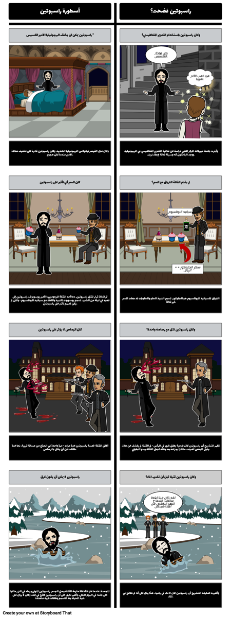 الشيوعية والثورة الروسية - الفضح راسبوتين