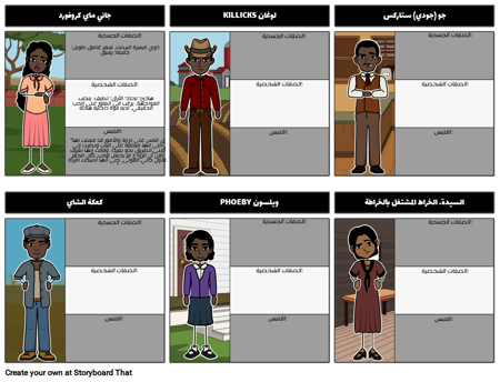 مخطط توزيع الأحرف لعيونهم كانت تراقب الله