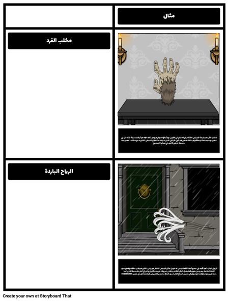 الموضوعات والرموز، والدوافع في مخلب القرد