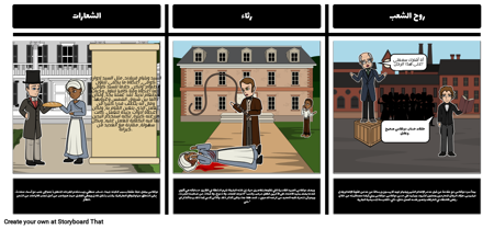 سرد لحياة فريدريك دوغلاس الأجهزة البلاغية