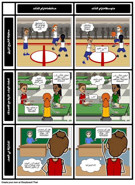 الآثار الإيجابية والسلبية من احترام الذات