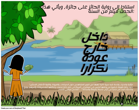 ملصق فيلم بالداخل للخارج والعودة مرة أخرى