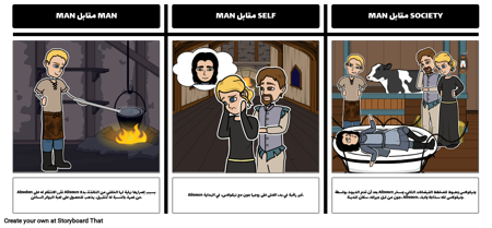 كانتربري حكايات - الصراع في "حكاية ميلر"