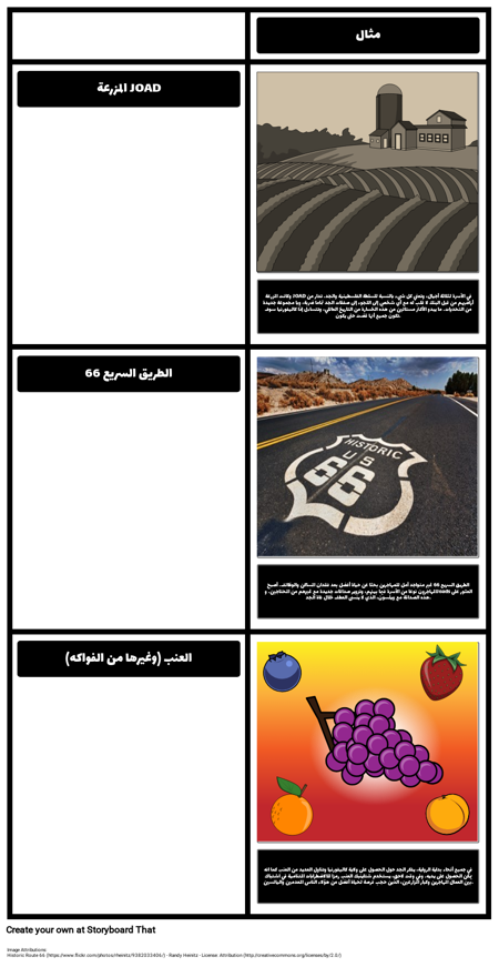 المواضيع، زخارف، والرموز في عناقيد الغضب