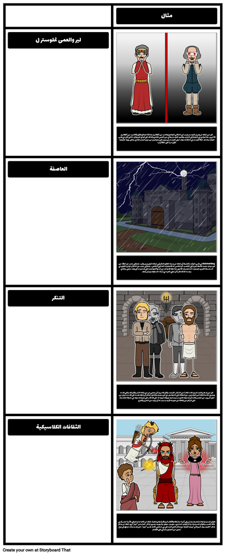 الموضوعات والرموز، والدوافع في الملك لير