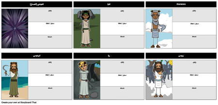 إنشاء اليونانية أسطورة مخطط توزيع الأحرف