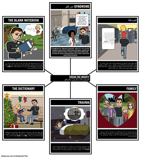 افزع الموضوعات والرموز والزخارف الأقوياء