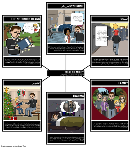 افزع الموضوعات والرموز والزخارف الأقوياء