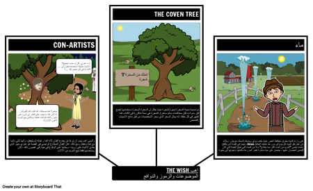 الموضوعات والرموز والدوافع لمانح الرغبات