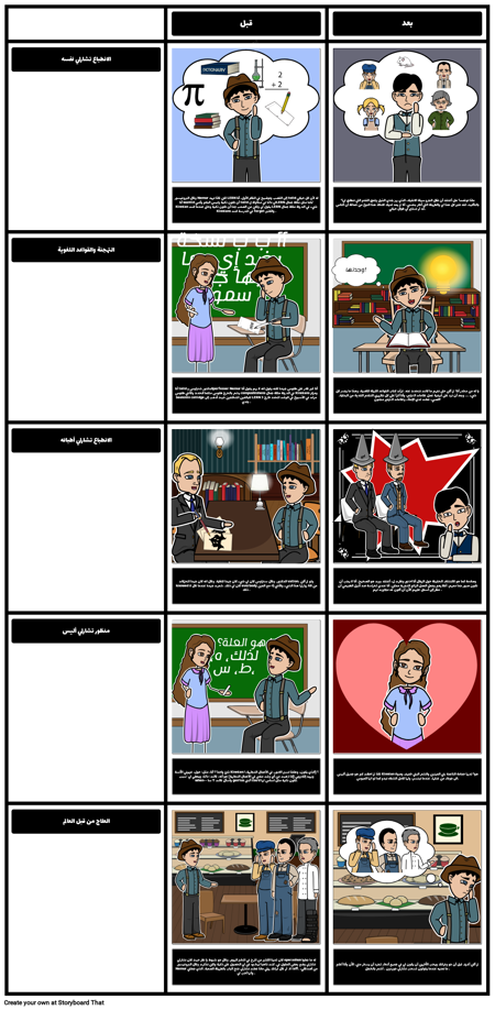 مقارنة تشارلي قبل وبعد في أزهار ألجرنون