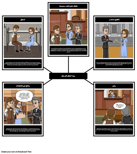 بيرت باعتباره بطل كل رجل في وراثة الريح