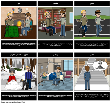 تحليل الجينات كصديق لفينى في سلام منفصل