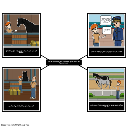 ال التعريف، الأسود، الفحل، شاهد، الأدلة