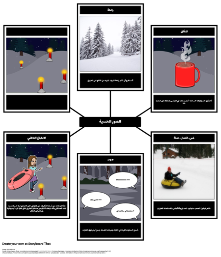 الصور الحسية في الذاكرة للزجاج ميناجيري