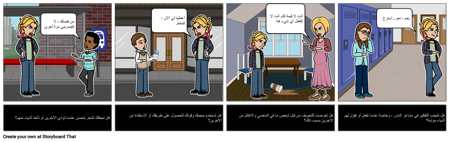 البلطجة - كيفية معرفة ما إذا كنت الفتوة