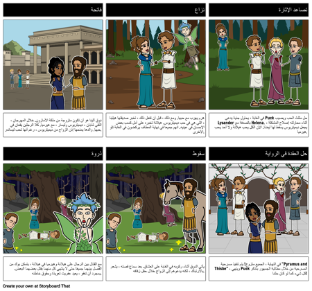 حلم ليلة منتصف الصيف - خمسة قانون الرسم