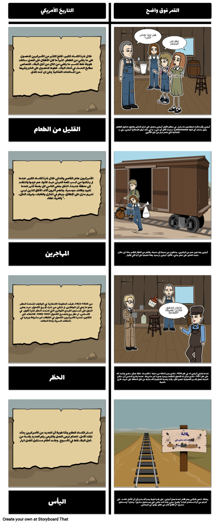 القمر فوق اتصالات التاريخية ملف البيان