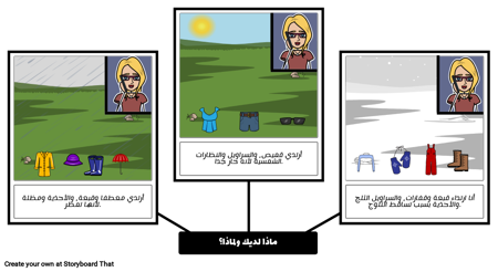 الطقس، الفصول، شهرين، الأنشطة: الملابس