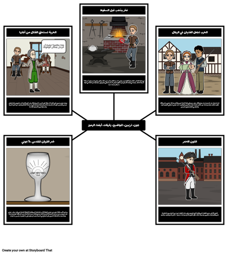 جوني تريمين المواضيع، الزخارف، والرموز