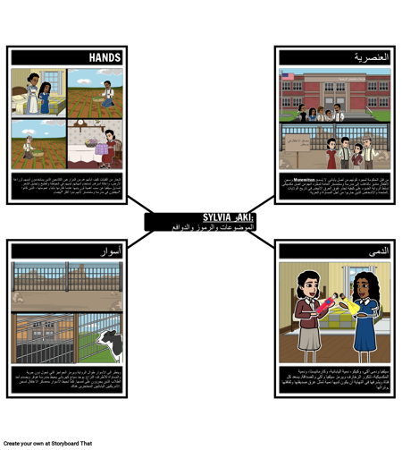 سيلفيا وآكي الموضوعات والرموز والزخارف