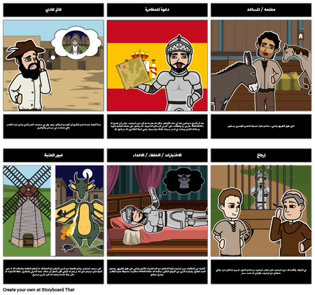 دون كيشوت البطولية رحلة الجرافيك منظم