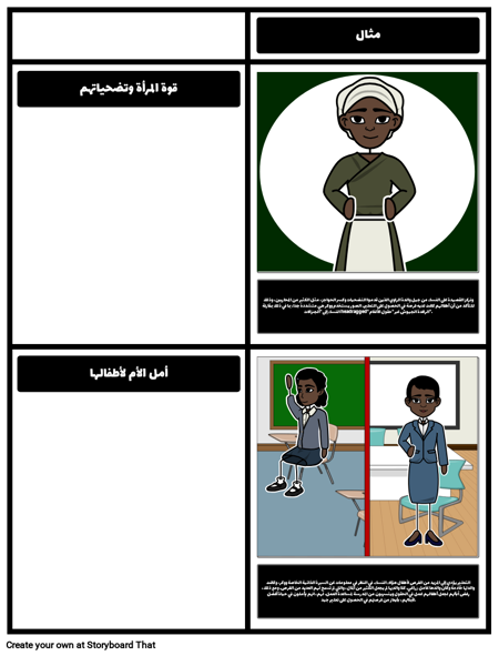 المواضيع في "المرأة" من قبل أليس ووكر